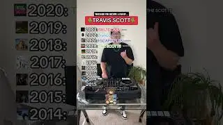 When Did You Become a Fan of Travis Scott?