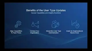 ArcGIS Updated User Types