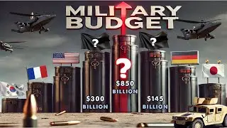 Top 10 Military Budgets in 2025 – Who Spends the Most on Defense?