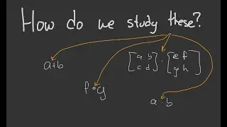 What is a Group? #abstractalgebra #grouptheory