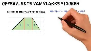 K2 5 2b Oppervlakte van vlakke figuren