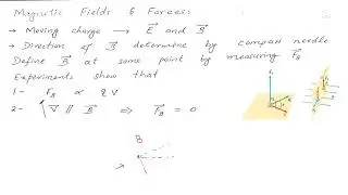86. Magnetic Fields and Force | Applied Physics