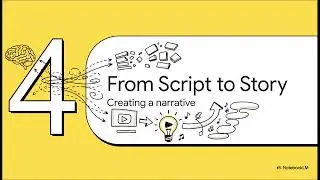 Automation in 5 Steps Competitor Content Parsing Transcription and Unique Script Generation with Hey