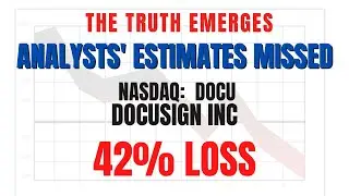 42% Stock Loss DocuSign Stock News ($DOCU) DOCU Stock News DocuSign Lawsuit Securities Class Action
