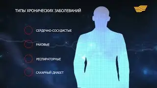 Типы хронических заболеваний