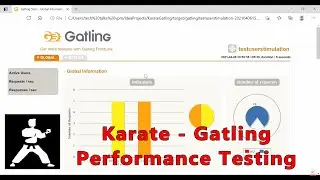 Performance Testing with Karate-Gatling