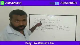 Introduction of Computer Language | Introduction of C-Language | C Language Tutorial for Beginners