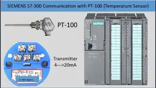 HOW TO INTERFACE PT-100 WITH S7300, 2 WIRE PT-100, 4 to 20ma Transmitter, Analog Module Configure