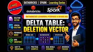 129. Databricks | Pyspark| Delta Lake: Deletion Vectors