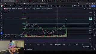 MSTR and COIN stock Price Predictions