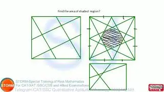 Geometry-The area Method