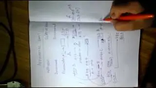 Arithmetic instructions in 8085