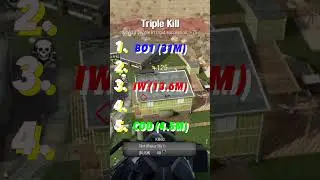 Ranking 5 COD Copies Sold Without Knowing the Next One 