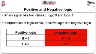 Logic Families Charactristic and types