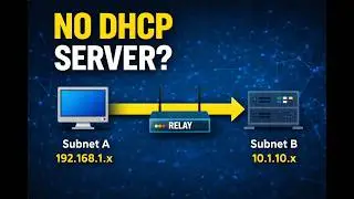 How DHCP Works Across Subnets (DHCP Relay Explained)