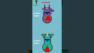 Two stroke engine vs Four stroke engine (Working)