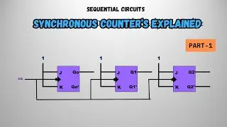 Synchronous Counters Explained | 3-Bit & 4-Bit UP, DOWN & UP/DOWN Counter Design with JK Flip-Flops