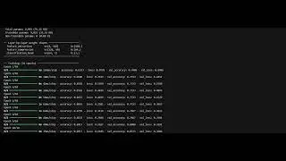Day 142:Sequential model architecture in Keras