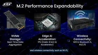 High-Performance Industrial Edge Computer: BCO-6000-RPL Series