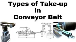 Types of Take up in conveyor Belt | Horizontal Take-up unit | HGTU in Conveyor Belt | Screw Take-up