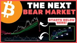 Bitcoin (BTC): The Bear Market Is Coming & You Are NOT Ready! (WATCH ASAP!)