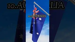 Top 10 Most💥 Honest Countries 🏁 in The World 🌍 