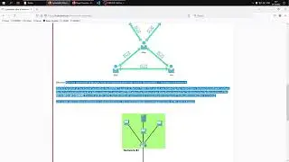TryHackMe | Pre Security | Ч.1