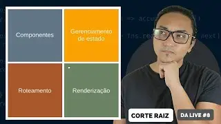As camadas de uma web app [Corte Raiz]