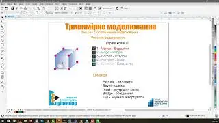 3Ds Max. Основи полігонального моделювання