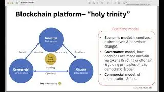 5  biz model