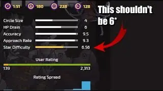 Top 10 EASIEST 6* Maps! - Osu!