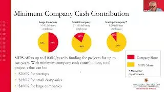 R&D Funding for Maryland-based Companies: Maryland Industrial Partnerships (MIPS)