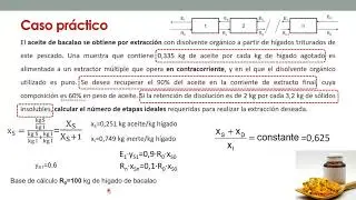 Caso Práctico Extracción S-L en contracorriente |  | UPV