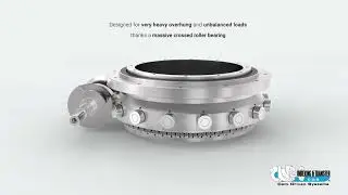 HT Series Ring Tables