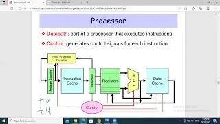 Lecture 3 (Introduction + Data representation)