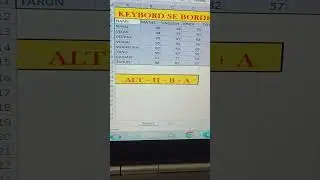 Excel Tricks #viral #tranding #shorts