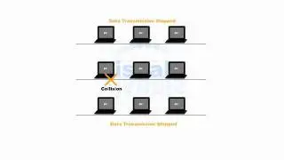 Cisco CCNA Video Training Series ... [Section 1] Ethernet -A- (10-118)