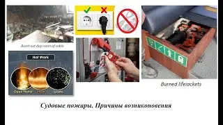 Борьба с пожаром на судне. Судовые пожары, причины возникновения.
