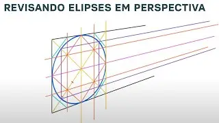 Revisando ELIPSES em PERSPECTIVA