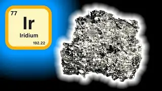 What is IRIDIUM? | PERIODIC TABLE