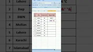😮Excel interview question Tips and Tricks #excel #shorts