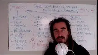 Boost your energy level: Part 8  Stress - 2