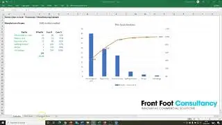 Pareto Chart in Excel - Examples & Downloadable Template
