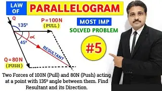 LAW OF PARALLELOGRAM OF FORCES TO FIND RESULTANT (LECTURE-6) IN HINDI ENGINEERING MECHANICS