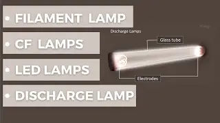 Electric light sources:(Incandescent  or filament lamp, discharge lamp, CF & Led lamps)