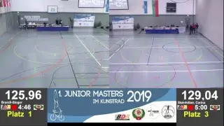 1. Junior Masters 2019 Randersacker