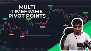 How to Code Multi-Timeframe Pivot Points in TradingView! | Full Tutorial | Pro Trading Art