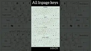 Inpage keyboard urdu | Inpage all shortcut keys | 