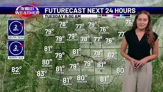 August 13, 2024 Weather Today