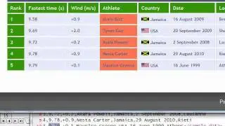 Tabulizer 3.0 - How to add Tables to your Joomla site
